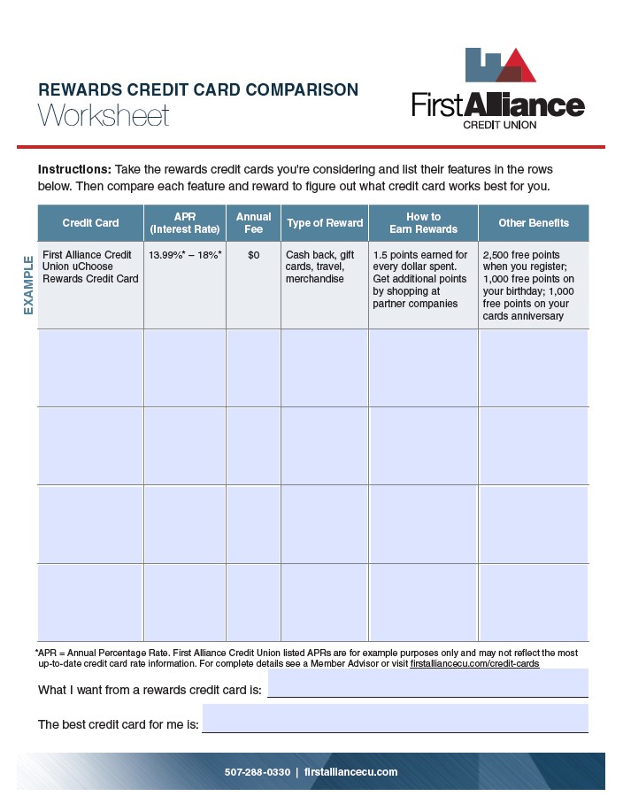Rewards credit card worksheet First Alliance Credit Union